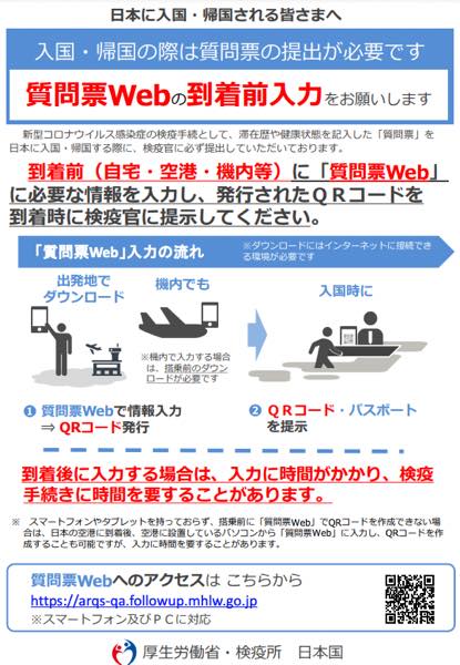 22年2月28日更新 日本ーハワイ渡航時の入出国 Pcr検査や手続きの流れについて